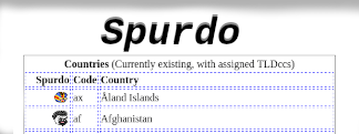 /int/ - Spurdos