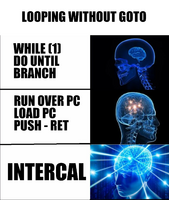 Loop Galaxy-Brain-3-brains-meme-2n589r.jpg