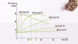 decarbchart-1662433792.jpg