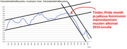 hedelmällisyys-syyt.jpg