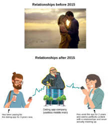 nobody-meets-irl-anymore.png