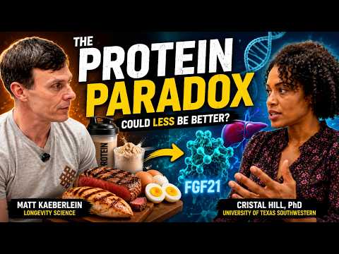 FGF21 and The Protein Paradox: Could Eating Less Help You Live Longer?
